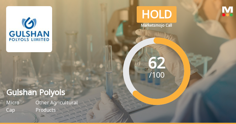 Gulshan Polyols Ltd is Rated Hold by MarketsMOJO
