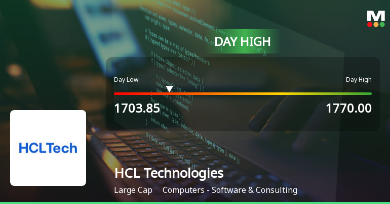HCL Technologies Ltd Hits Intraday High with 3.02% Surge on 3 Feb 2026