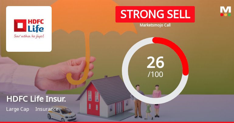 HDFC Life Insurance Downgraded to Strong Sell Amid Weak Technicals and Financial Performance