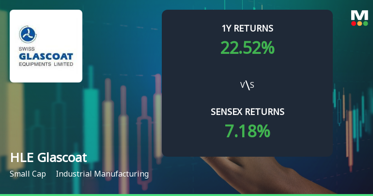 HLE Glascoat Ltd Technical Momentum Shifts Amid Bearish Signals