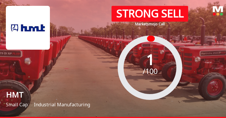HMT Ltd is Rated Strong Sell