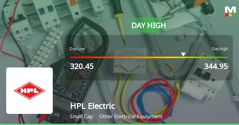 HPL Electric & Power Ltd Hits Intraday High with 7.34% Surge on 9 Feb 2026