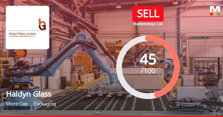 Haldyn Glass Ltd is Rated Sell