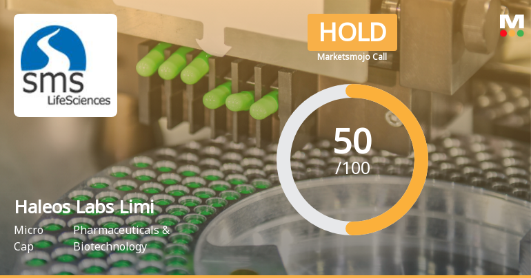 Haleos Labs Limited Upgraded to Hold by MarketsMOJO on Improved Technicals and Financials