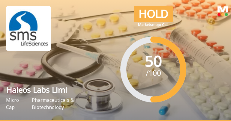 Haleos Labs Limited is Rated Hold by MarketsMOJO