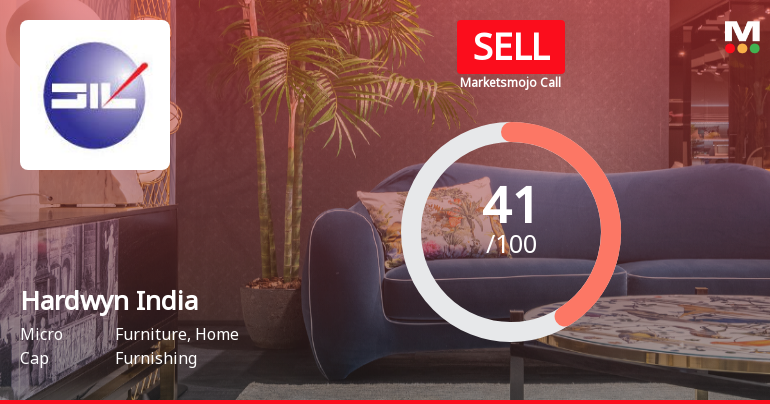 Hardwyn India Ltd Downgraded to Sell Amid Flat Financials and Weak Technicals