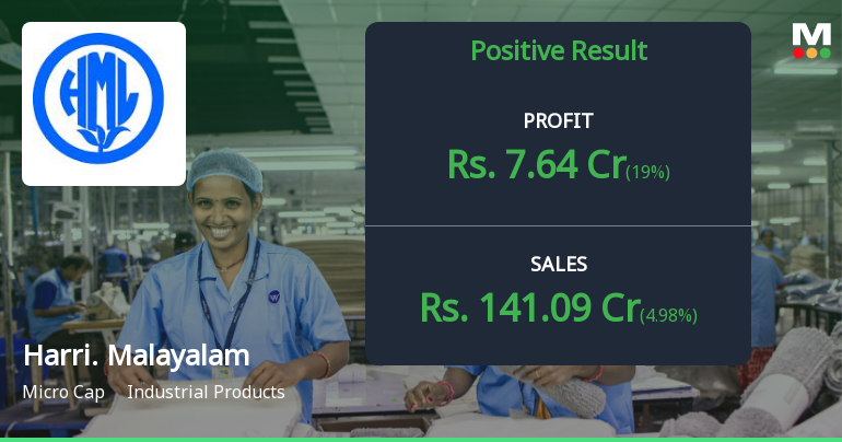 Harrisons Malayalam Q3 FY26: Profit Recovery Masks Structural Concerns in Plantation Business
