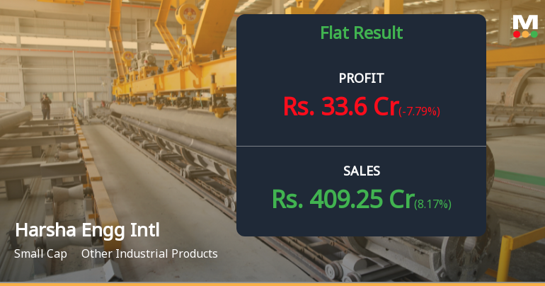 Harsha Engineers Q3 FY26: Profit Growth Masks Margin Pressures