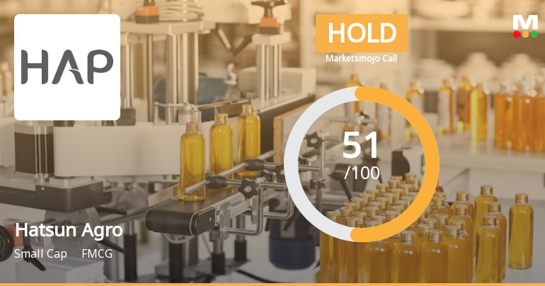MarketsMOJO Upgrades Hatsun Agro Product Ltd to Hold on Improved Technicals and Financials