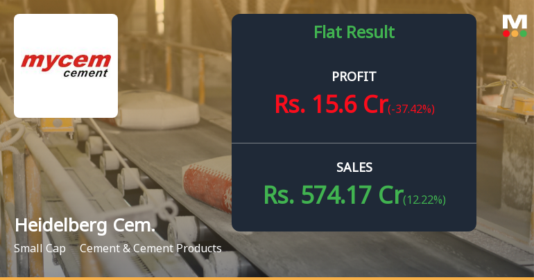 HeidelbergCement India Q3 FY26: Profitability Pressures Mount Amid Margin Compression