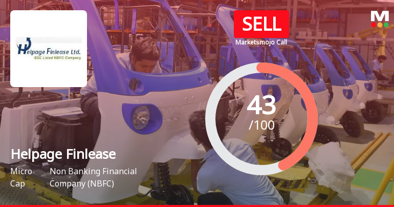 Helpage Finlease Ltd Downgraded to Sell Amid Mixed Financial and Technical Signals