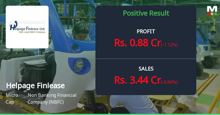 Helpage Finlease Q3 FY26: Strong Growth Momentum Masks Underlying Concerns