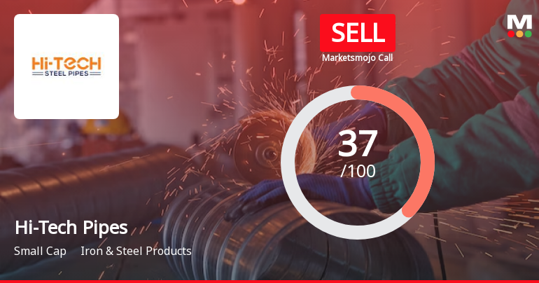 Hi-Tech Pipes Ltd is Rated Sell