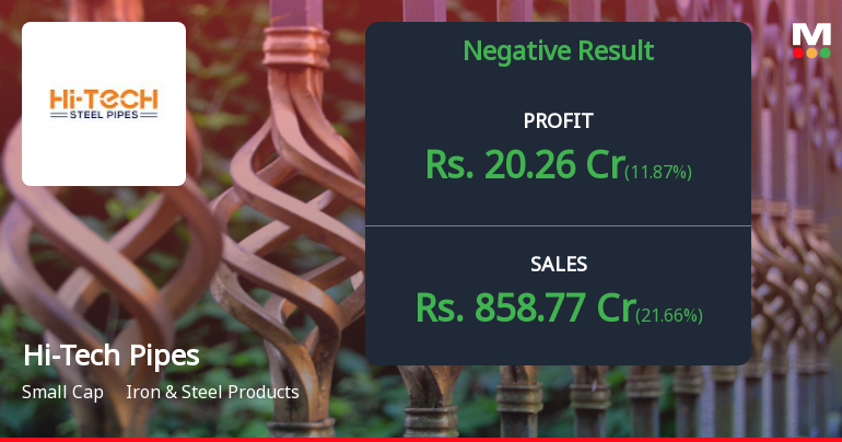 Hi-Tech Pipes Q3 FY26: Margin Pressures Mount Amid Volume Growth