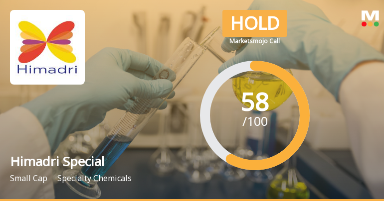 Himadri Speciality Chemical Ltd Upgraded to Hold on Technical and Financial Improvements