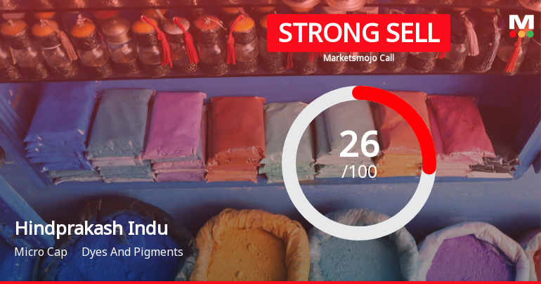 Hindprakash Industries Downgraded to Strong Sell Amid Weak Fundamentals and Bearish Technicals