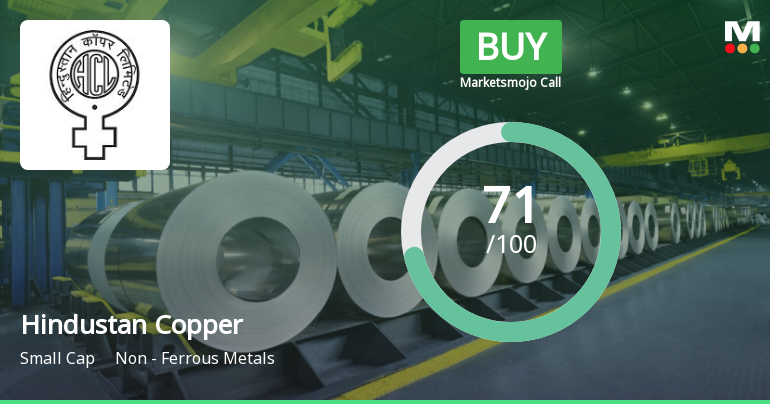 Hindustan Copper Ltd is Rated Buy