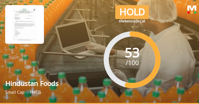 Hindustan Foods Ltd is Rated Hold