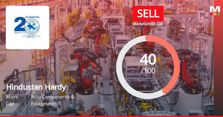 Hindustan Hardy Ltd is Rated Sell