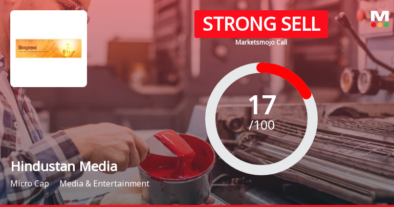 Hindustan Media Ventures Ltd is Rated Strong Sell