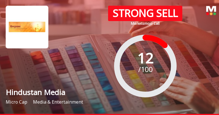 Hindustan Media Ventures Ltd is Rated Strong Sell