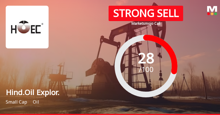 Hindustan Oil Exploration Company Ltd is Rated Strong Sell