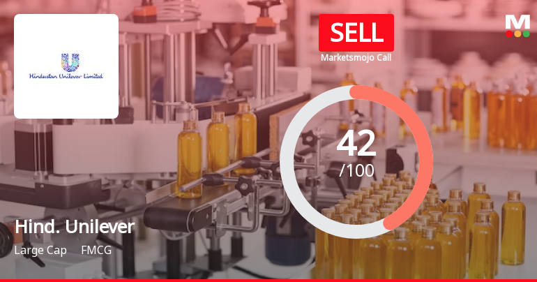 Hindustan Unilever Ltd is Rated Sell