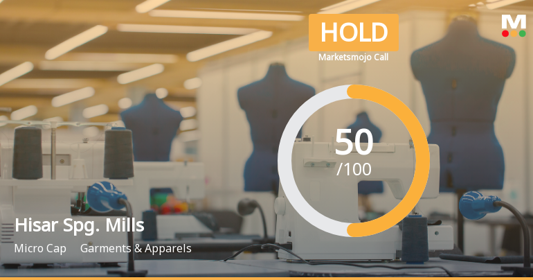 Hisar Spinning Mills Ltd Upgraded to Hold on Improved Technicals and Financials