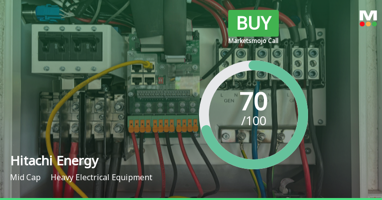 Hitachi Energy India Ltd Upgraded to Buy on Strong Financials and Technical Momentum
