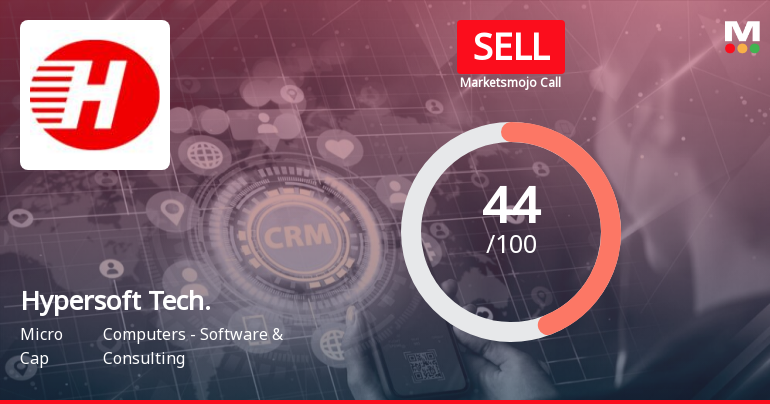 Hypersoft Technologies Ltd is Rated Sell