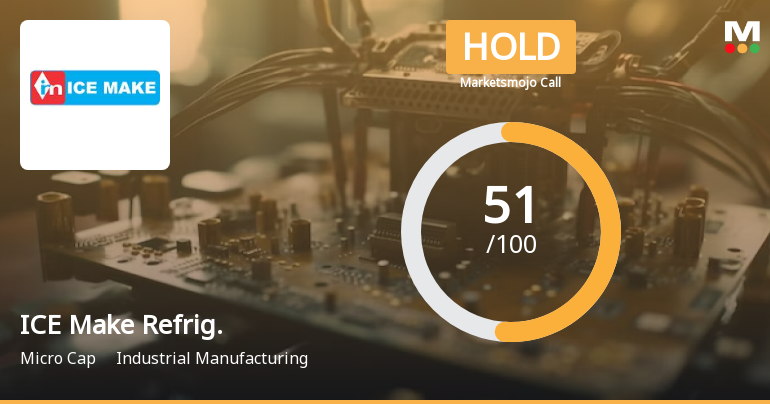 ICE Make Refrigeration Ltd is Rated Hold