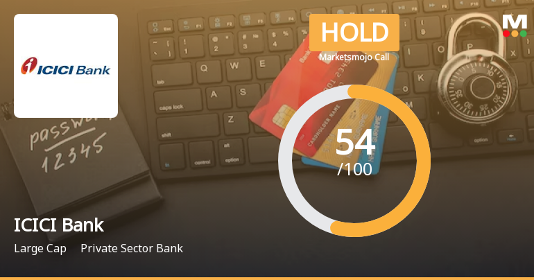 ICICI Bank Upgraded to Hold by MarketsMOJO on Technical and Fundamental Grounds