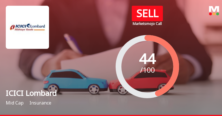 ICICI Lombard Downgraded to Sell Amidst Bearish Technicals and Valuation Concerns