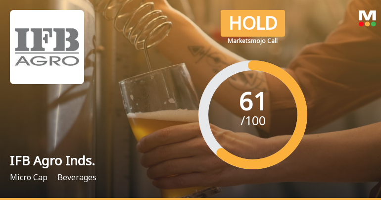 IFB Agro Industries Ltd is Rated Hold