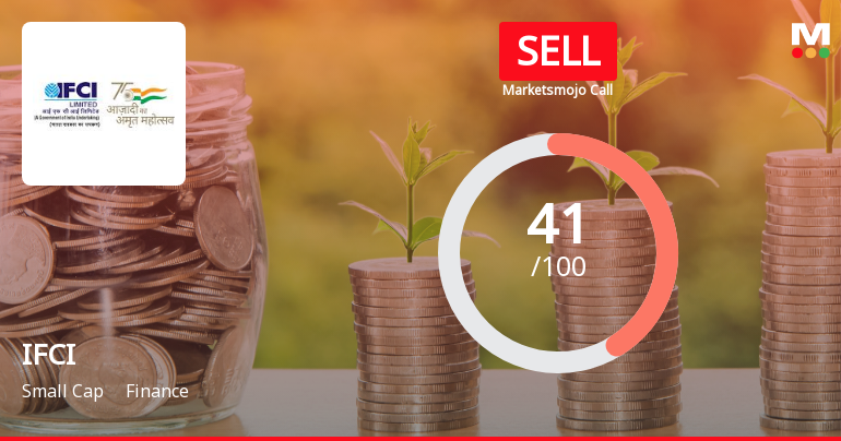 IFCI Ltd. Upgraded from Strong Sell to Sell Amid Mixed Financial and Technical Signals