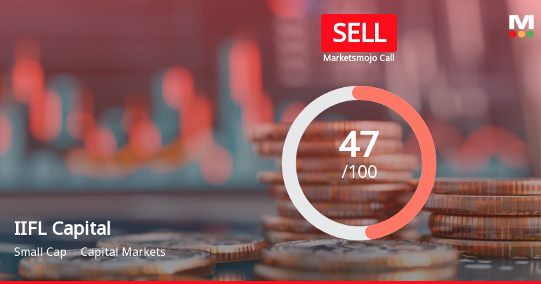 IIFL Capital Services Ltd Downgraded to Sell Amid Mixed Technicals and Weak Financials