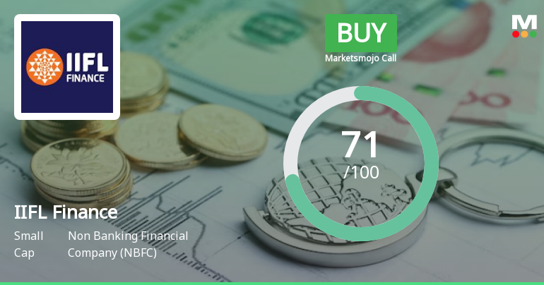 IIFL Finance Ltd is Rated Buy by MarketsMOJO