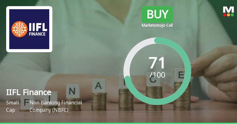 IIFL Finance Ltd is Rated Buy
