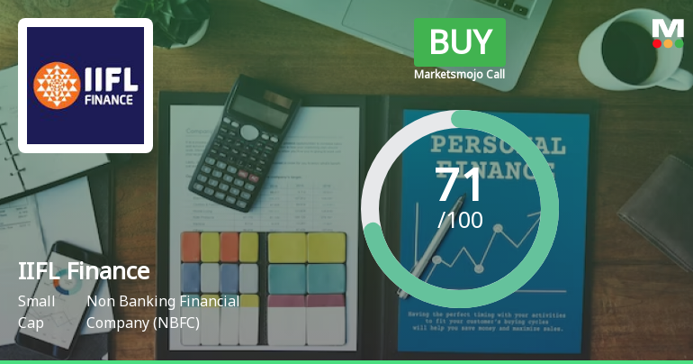 IIFL Finance Ltd is Rated Buy by MarketsMOJO