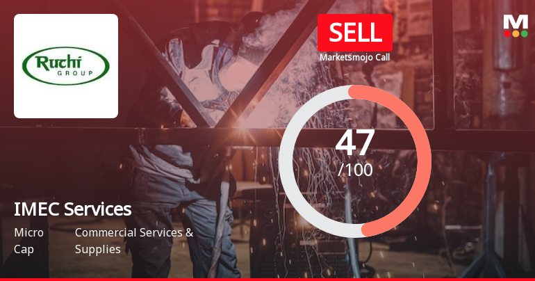 IMEC Services Ltd is Rated Sell