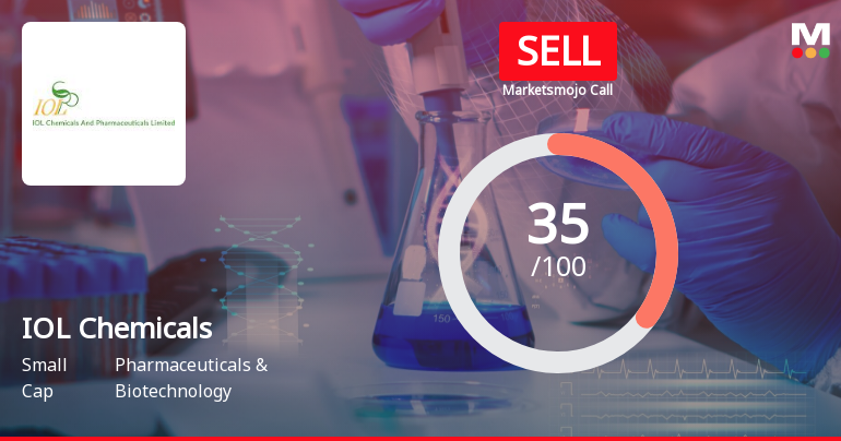 IOL Chemicals & Pharmaceuticals Ltd is Rated Sell
