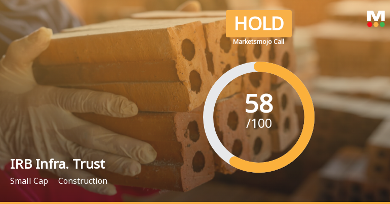 IRB Infrastructure Trust is Rated Hold