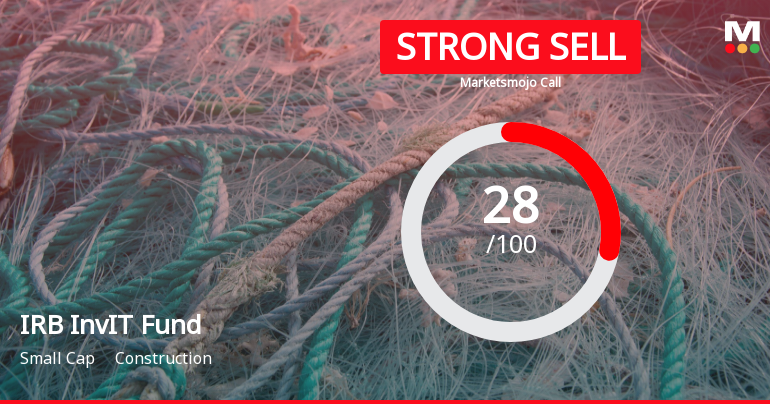 IRB InvIT Fund is Rated Strong Sell