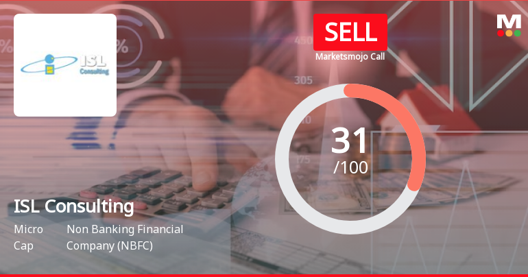 ISL Consulting Ltd is Rated Sell