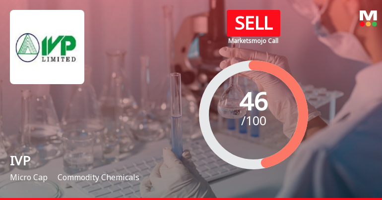 IVP Ltd is Rated Sell