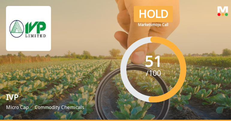 IVP Ltd Upgraded to Hold by MarketsMOJO Amid Mixed Financial and Technical Signals