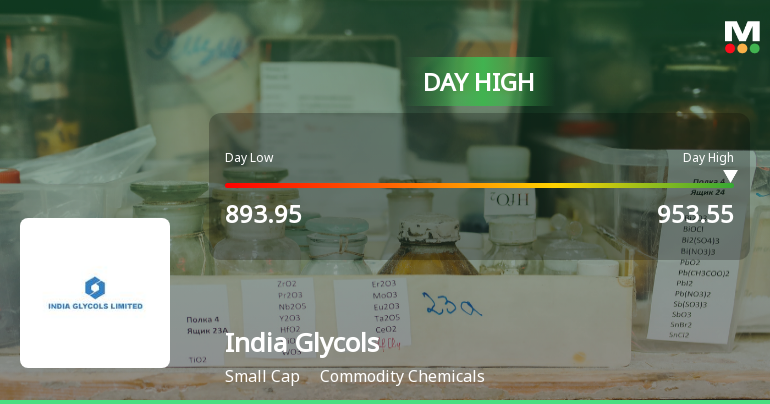 India Glycols Ltd Hits Intraday High with 7.13% Surge on 9 Feb 2026
