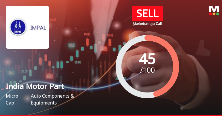 India Motor Parts & Accessories Ltd is Rated Sell