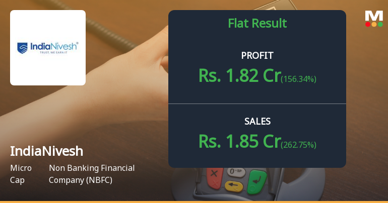 IndiaNivesh Q3 FY26: Sharp Profit Surge Masks Deep Structural Concerns