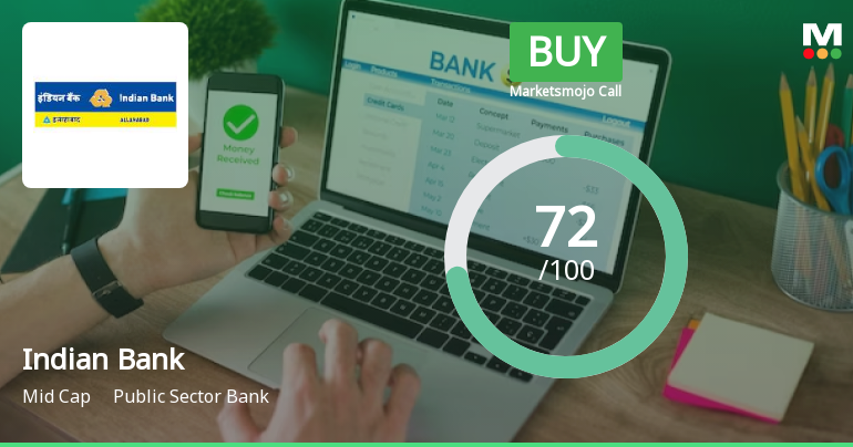 Indian Bank Upgraded to Buy by MarketsMOJO on Strong Fundamentals and Technicals